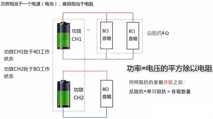 如何为蜜桃视频插满18在线观看匹配功放